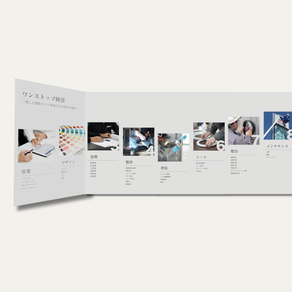 パンフレットの制作実績