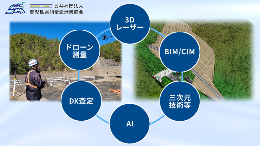 公益社団法人鹿児島県測量設計業協会 50周年記念動画